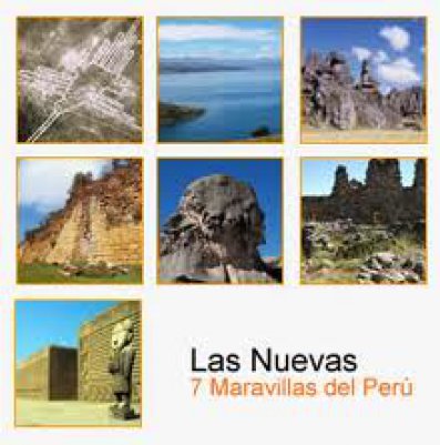 ¿Cuánto conoces del Perú?