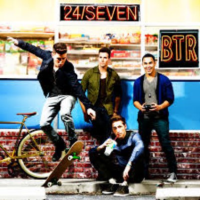 ¿cuanto saves sobre BTR?
