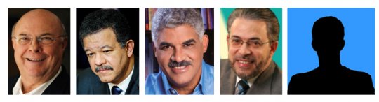 Encuesta Presidencial 2014