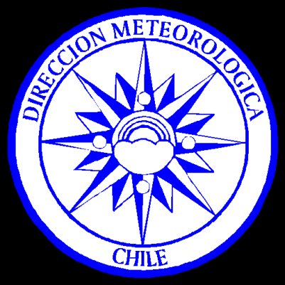 Satisfacción de servicio