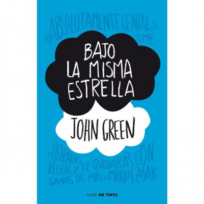 ¿Cuanto sabes de la película Bajo la misma estrella?