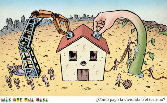 Análisis sistemático de la compra y alquiler de viviendas
