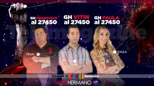 ¿Quién será el próximo expulsado de GH15?