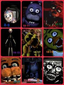Five Nights At Freddy's 