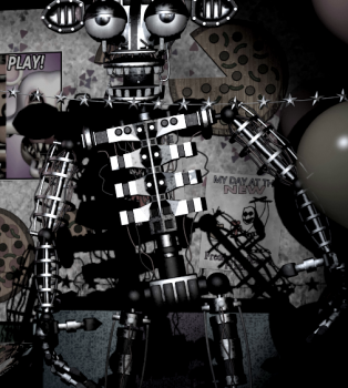 ¿Que opinas.....en FNaF?