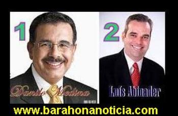 Encuesta Politica