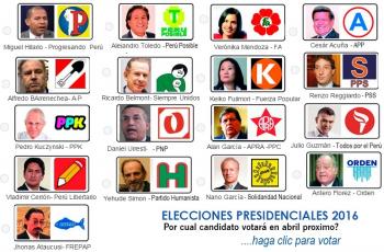 ¿Por quien votarias tu?