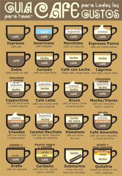 Movil para café
