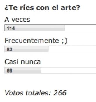 Evaluación de la percepción del Arte.