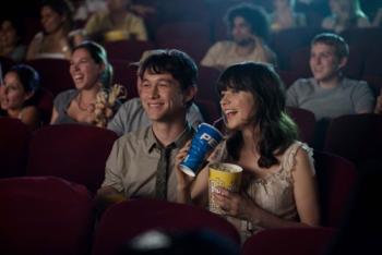 ¿Que Vestuario Usas Para El Cine? Test
