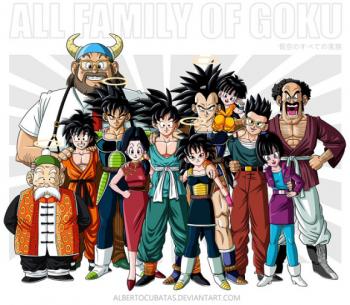 cuanto sabes de dragon ball