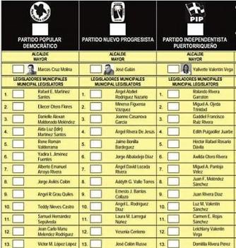 Papeleta Electoral Municipal de Vega Baja