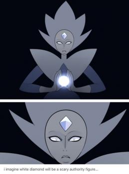 Test del fan de esteven universe.