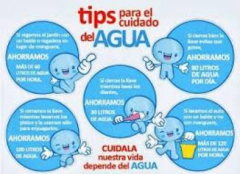 ahorro del agua 
