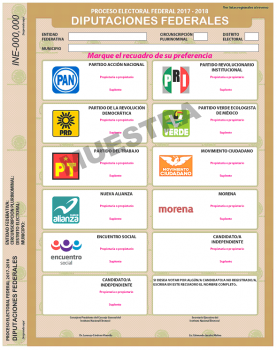 Si hoy fueran las elecciones presidenciales de México