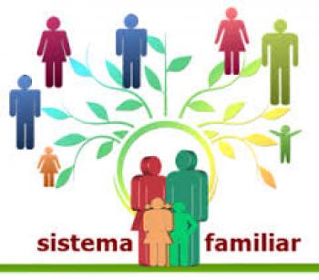 NUESTRO SISTEMA FAMILIAR Y LOS ÓRDENES DEL AMOR